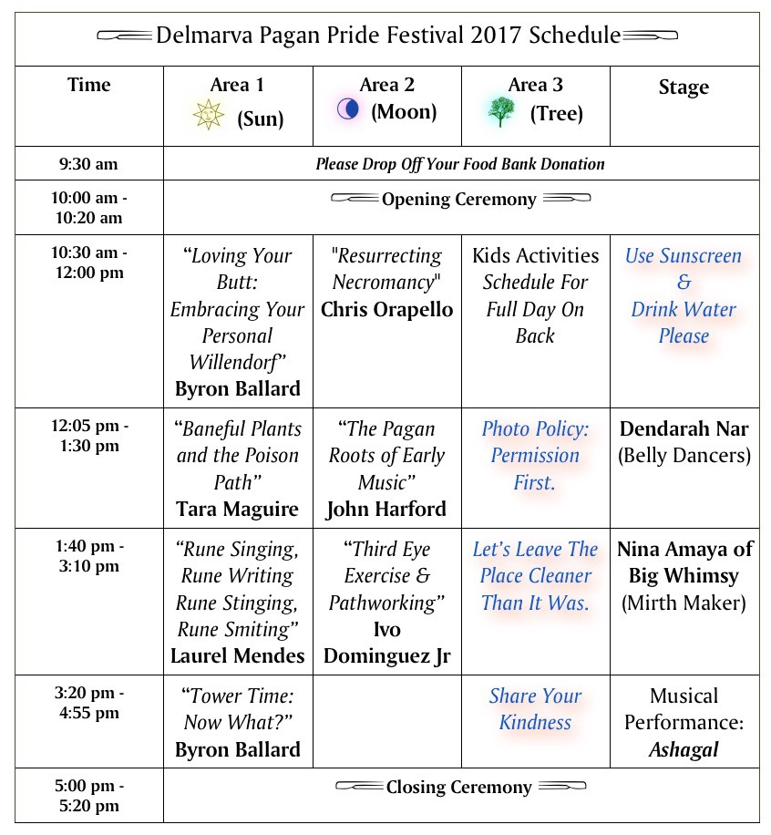 DPPF2017Schedule2